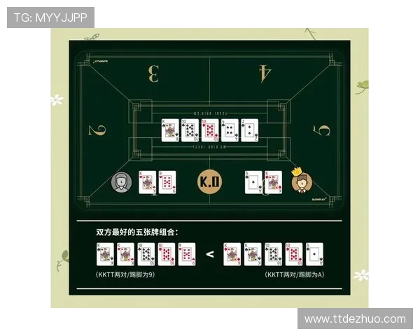 在德州扑克官网app中如何快速赢钱提升技巧全面攻略帮助玩家轻松取胜