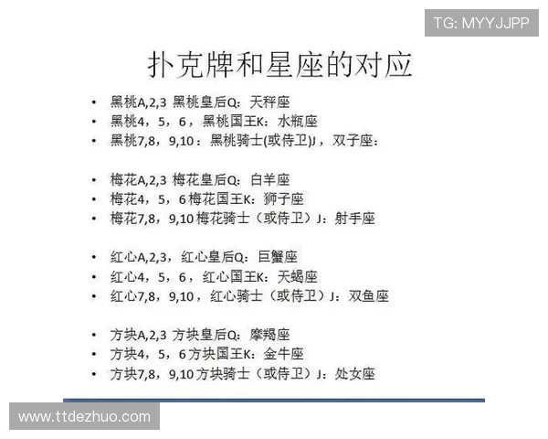 如何根据个人喜好选择合适的赌场扑克牌玩法，提升游戏体验与获胜几率